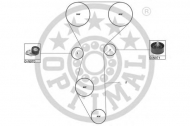 Ременный комплект OPTIMAL SK-1273