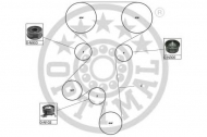 Ременный комплект OPTIMAL SK-1355