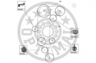 Ременный комплект OPTIMAL SK-1511
