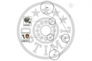 Ременный комплект OPTIMAL SK-1640