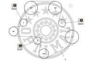 Ременный комплект OPTIMAL SK-1673