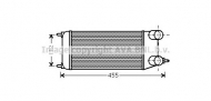 Теплообменник AVA QUALITY COOLING CN4264