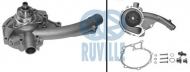 Насос RUVILLE 65177