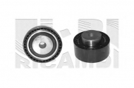 Ролик KM International FI13770