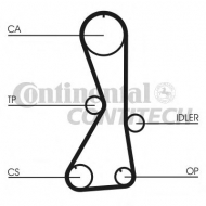 Ремень CONTITECH CT1016