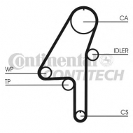 Ремень CONTITECH CT1010