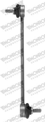 Стойка MONROE L11608