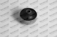 Подвеска MONROE L24845