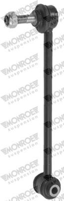Стойка MONROE L28608