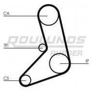 Ремень ROULUNDS RUBBER RR1425
