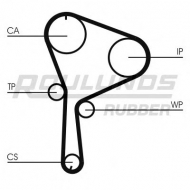 Ремень ROULUNDS RUBBER RR1078