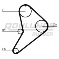 Ремень ROULUNDS RUBBER RR1353