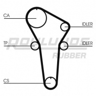 Ремень ROULUNDS RUBBER RR1192