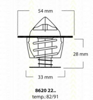 Термостат TRISCAN 8620 2291