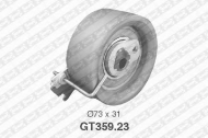 Ролик SNR GT359.23