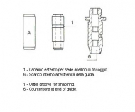 Управление METELLI 01-2346