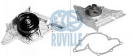 Насос RUVILLE 65472