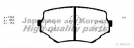 Комплект тормозных колодок ASHUKI K012-17J