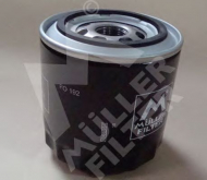 Фильтр MULLER FILTER FO192