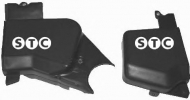 Покрытие STC T403751