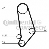 Ремень CONTITECH CT660