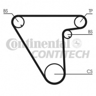Ремень CONTITECH CT833