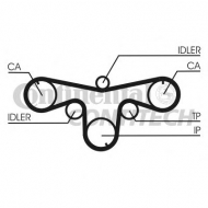 Ремень CONTITECH CT1079