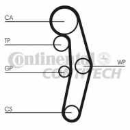Ремень CONTITECH CT1028