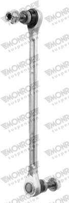 Стойка MONROE L16611