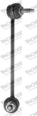 Стойка MONROE L23621