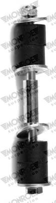 Комплект стабилизатора MONROE L42100