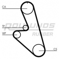 Ремень ROULUNDS RUBBER RR1428