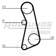 Ремень ROULUNDS RUBBER RR1003