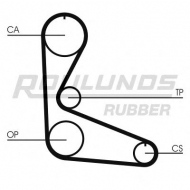 Ремень ROULUNDS RUBBER RR1326