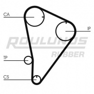Ремень ROULUNDS RUBBER RR1389