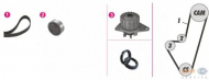 Комплект водяного насоса / зубчатого ремня BEHR HELLA SERVICE 8MP 376 800-811