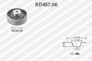 Ременный комплект SNR KD457.06