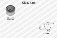 Ременный комплект SNR KD477.05