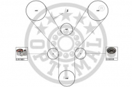 Ременный комплект OPTIMAL SK-1703