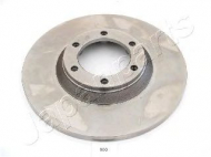 Тормозной диск JAPANPARTS DI-900