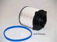 Фильтр JAPANPARTS FC-ECO020