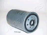 Фильтр JAPANPARTS FC-H03S
