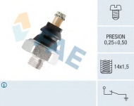 Переключатель FAE 10250