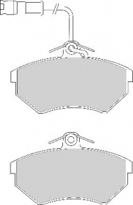Комплект тормозных колодок NECTO FD6602A