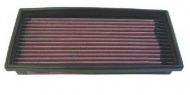 Фильтр K&N Filters 33-2002