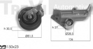 Ременный комплект RPK RPK3317D
