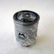 Фильтр MULLER FILTER FN209