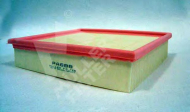 Фильтр MULLER FILTER PA688
