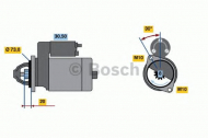 Стартер BOSCH 0 986 020 041