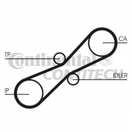 Ремень CONTITECH CT791